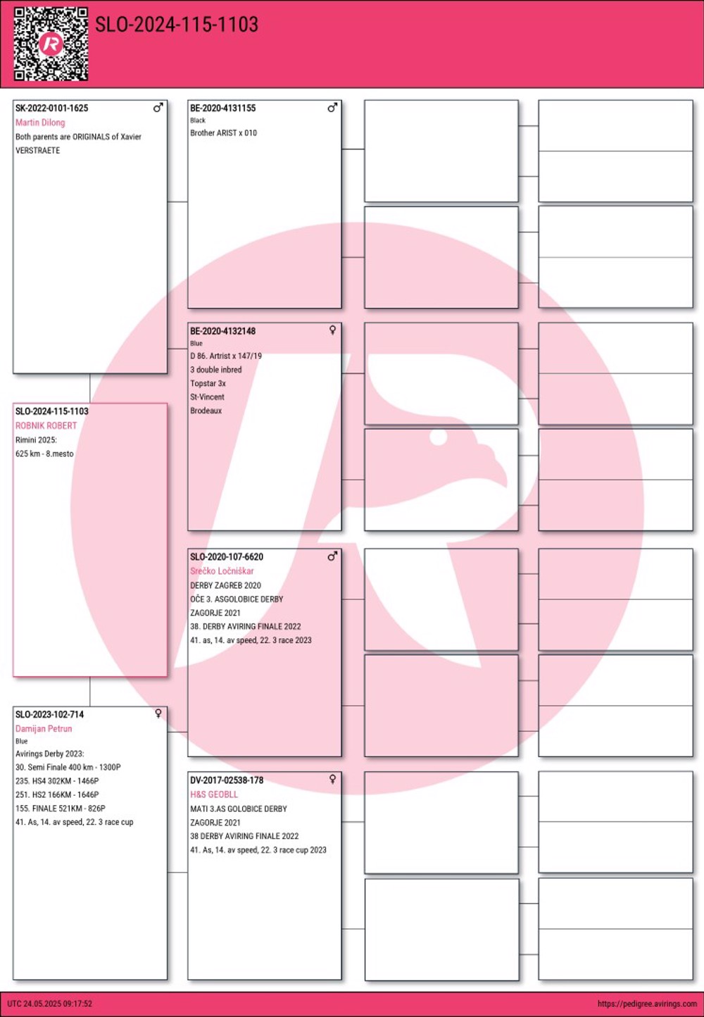 WhatsAppova datoteka Slika, 2025-10-30 ob 19.25.37_f4bc10bd.jpg