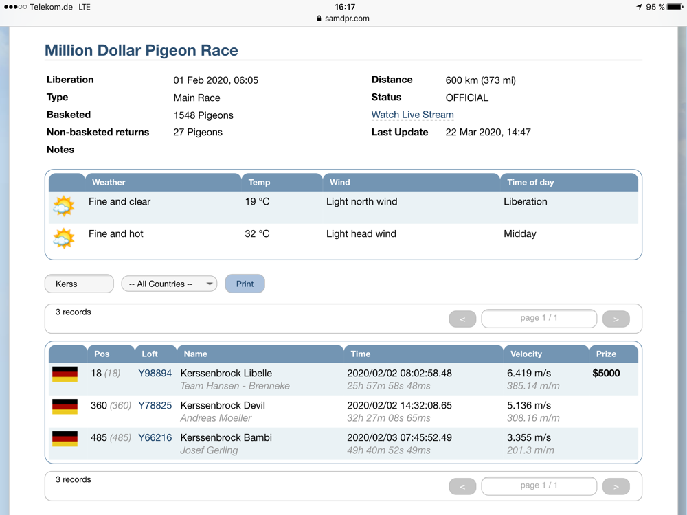 Final Race Result.PNG
