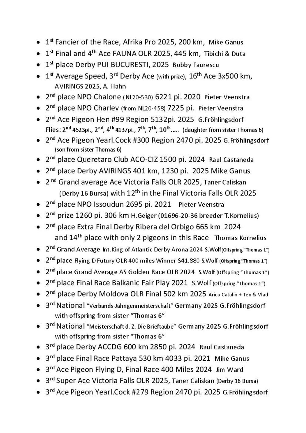 Pigeon summary image