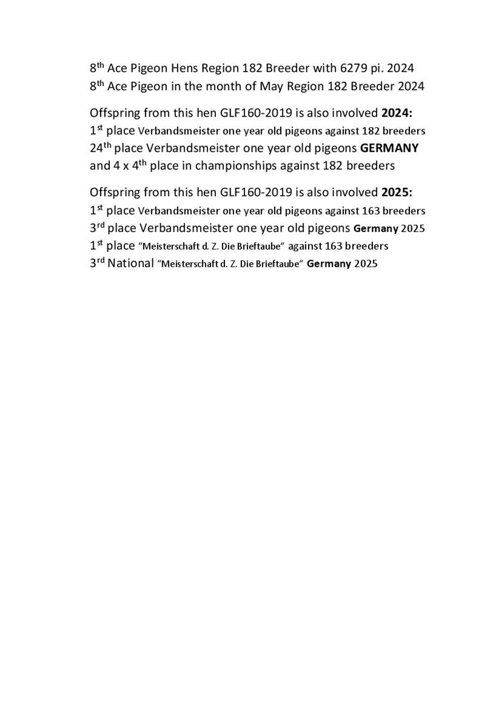 Pigeon summary image